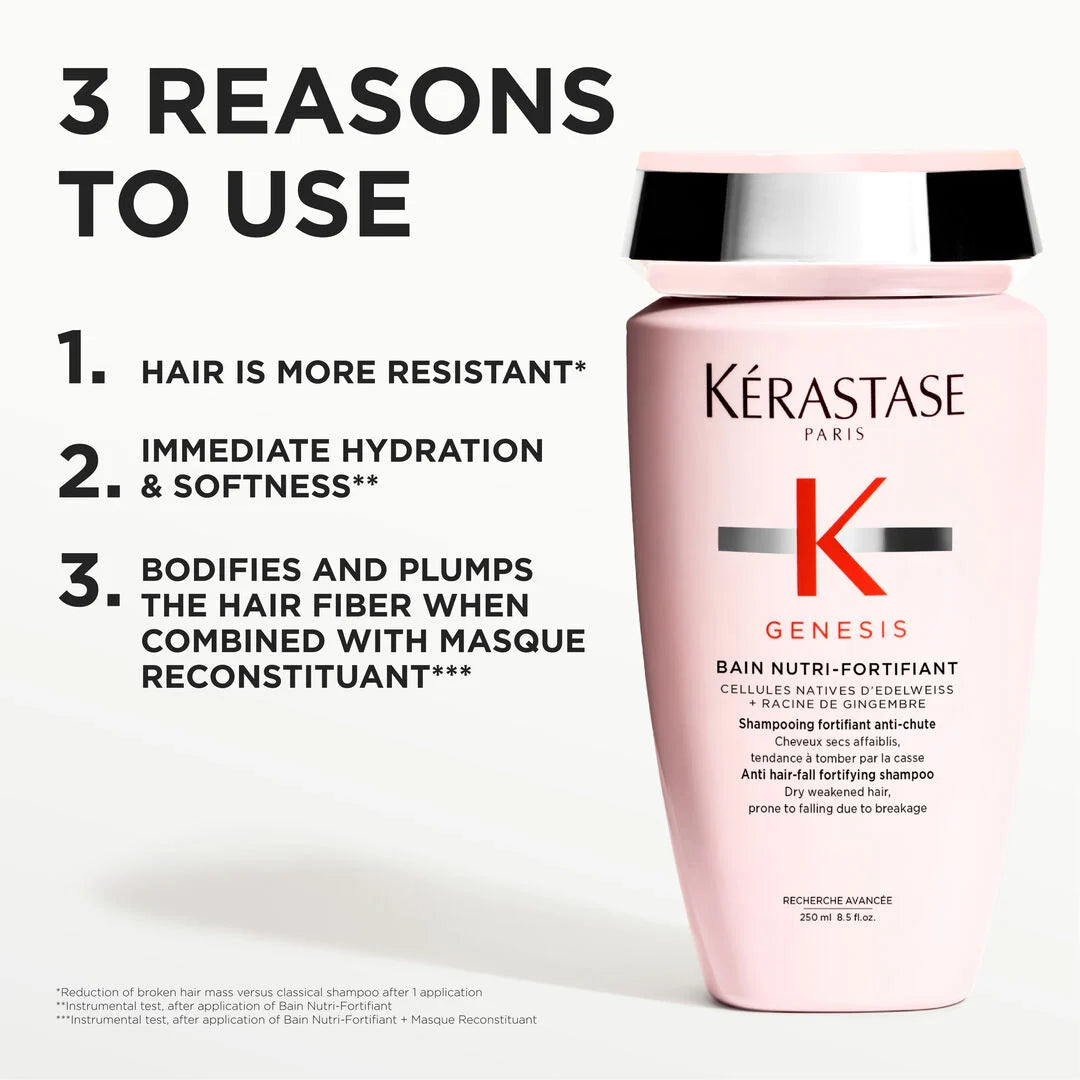 Genesis Fortifying Shampoo For Thick Hair 250ml